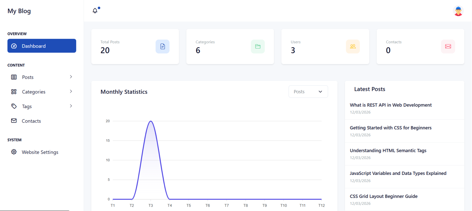 Laravel 12 Blog CMS Source Code – Full Project with Admin Panel